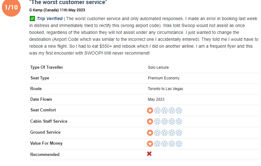 Swoop Airline Review