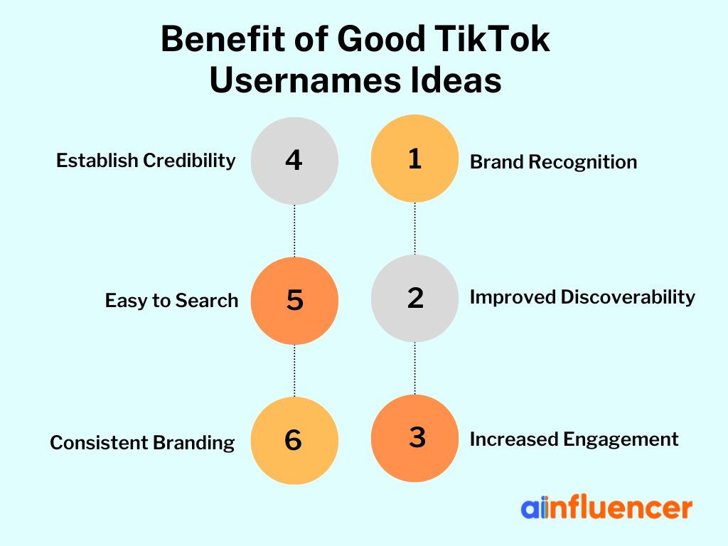 TikTok Username Ideas