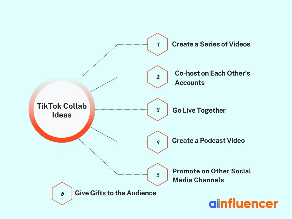 tiktok collaboration ideas