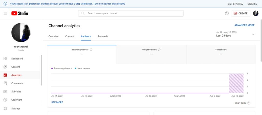 Channel Analytics On Desktop