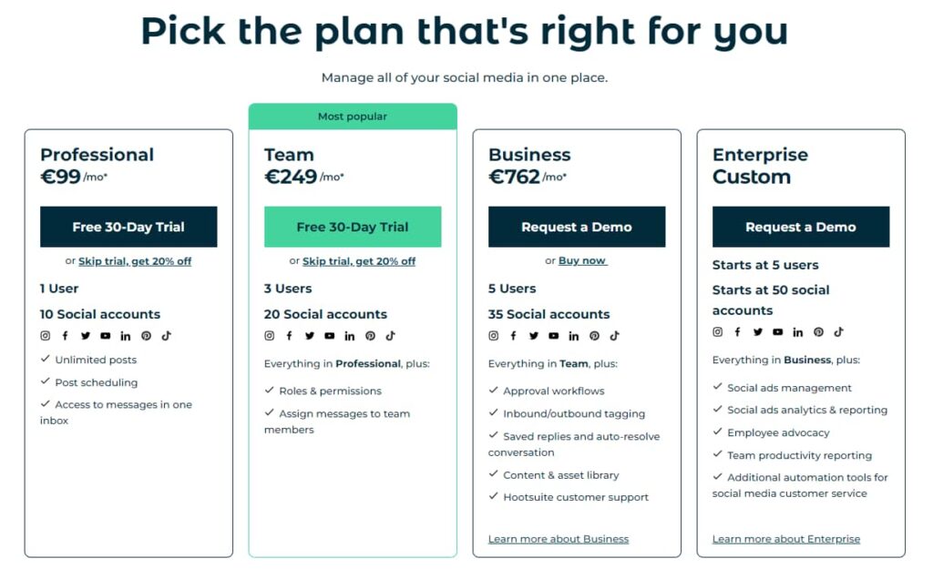 Hootsuite Pricing