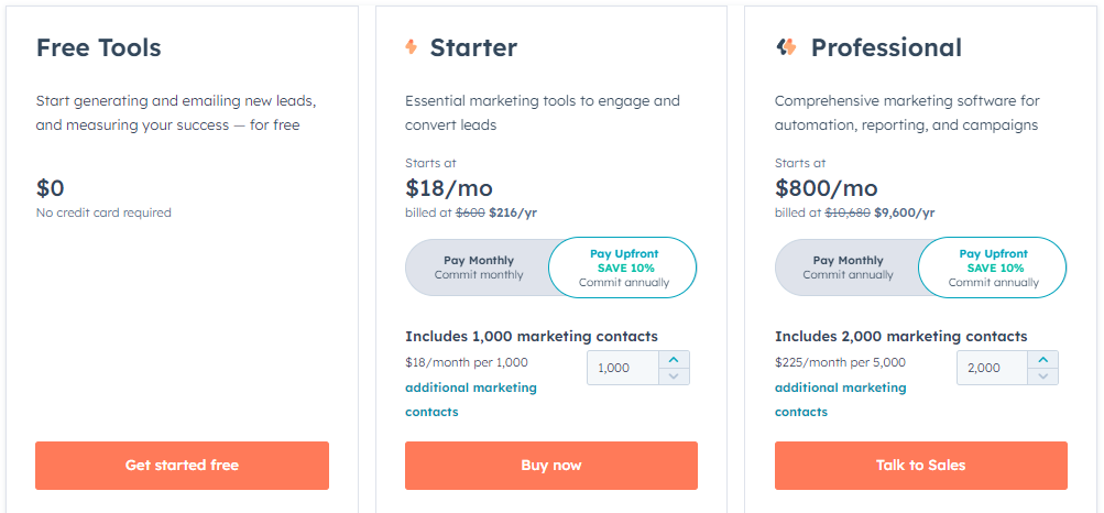 Hubspot Pricing