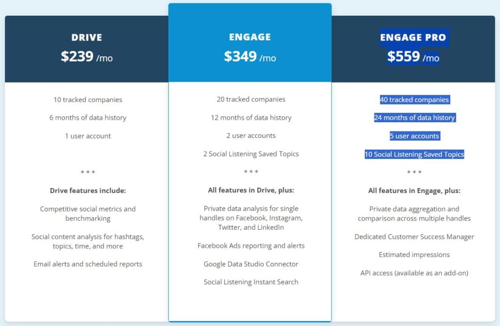 Rival IQ Pricing