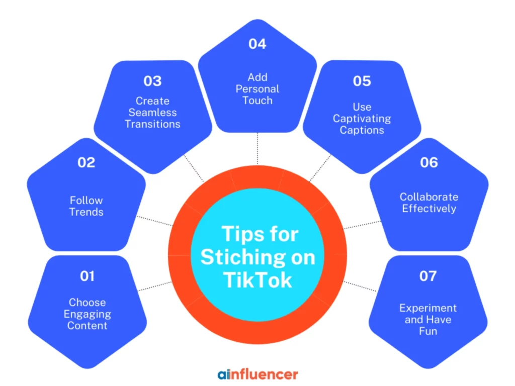 7 Tips for Stitching on TikTok