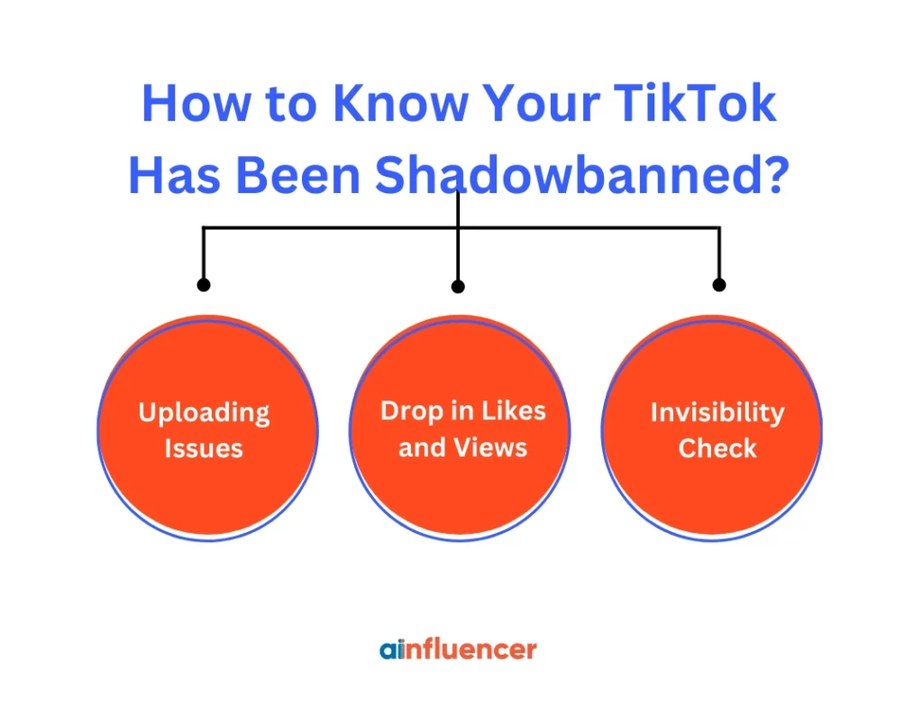 How to Know Your TikTok Has Been Shadow-banned?