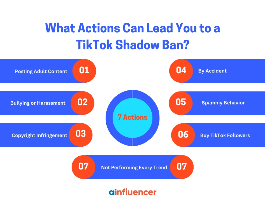 What Actions Can Lead You to a TikTok Shadow Ban