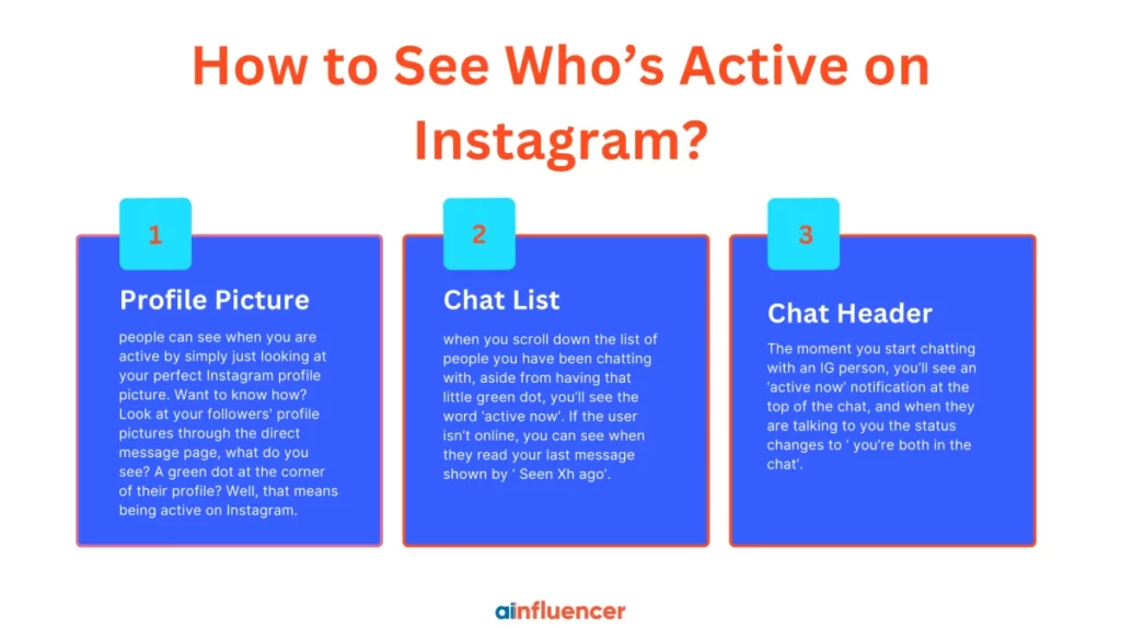 How to See Who’s Active on Instagram