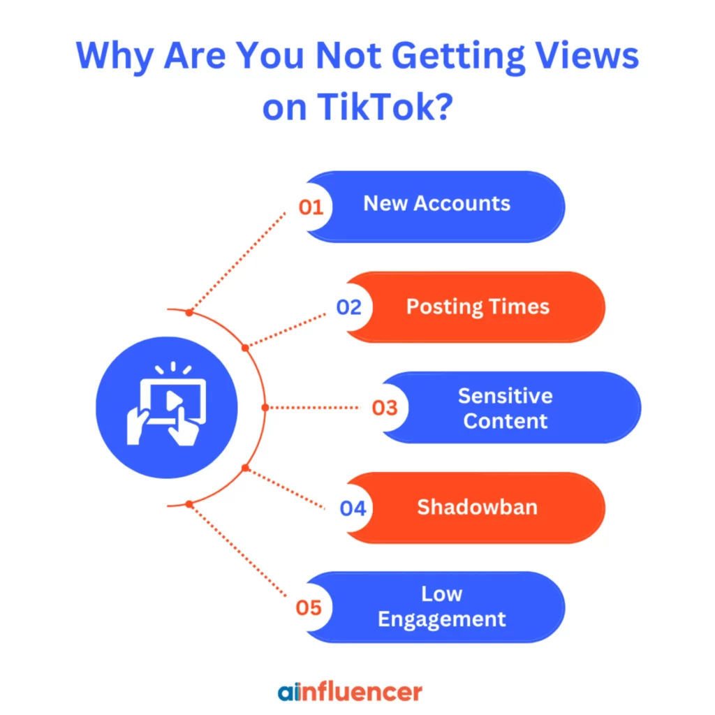 Why Are You Not Getting Views on TikTok