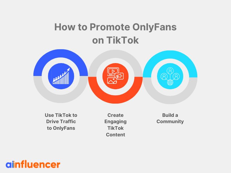 how to promote onlyFans on tikTok
