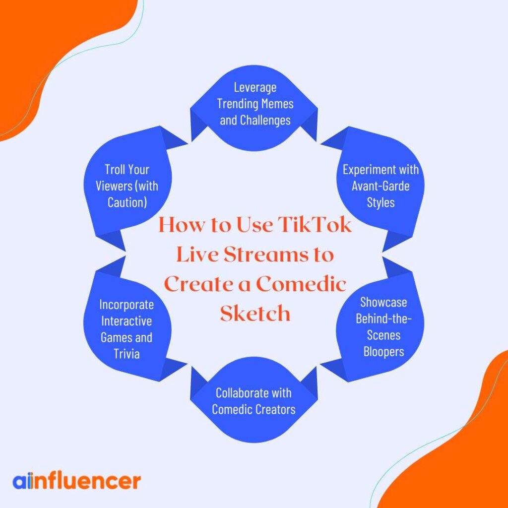 how to use TikTok live streams to create a comedic sketch?