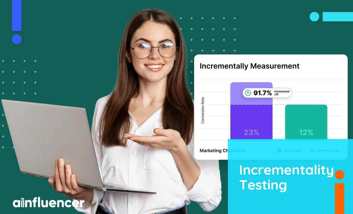 You are currently viewing The Ultimate Guide to Incrementality Testing in Digital Marketing for 2024